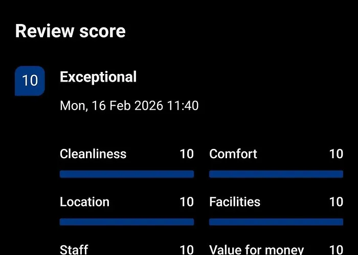 Daire Sunsets Duplex Penthouse Gozo